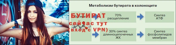 соль курить ск Балахна
